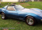 1968 Corvette